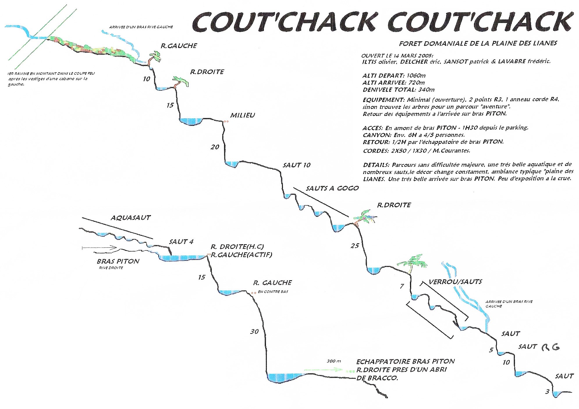 Cout’Chack Cout’Chack