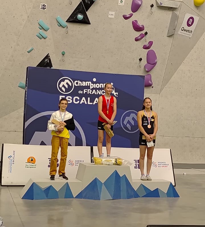 Résultats du Week-end