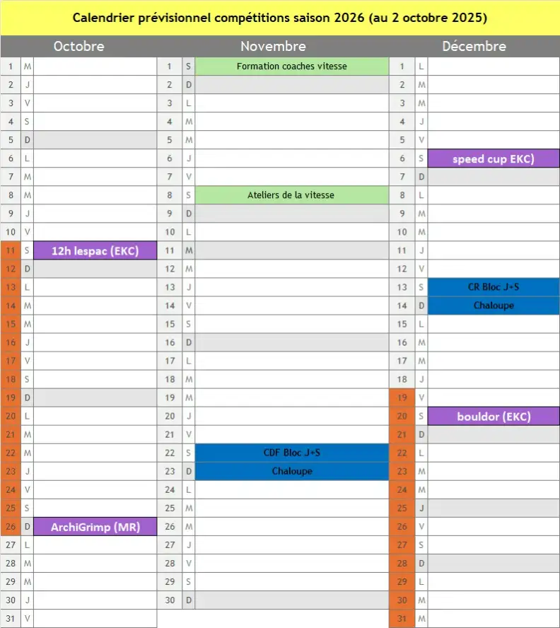 Calendrier prévisionnel des compétitions 2025 -2026