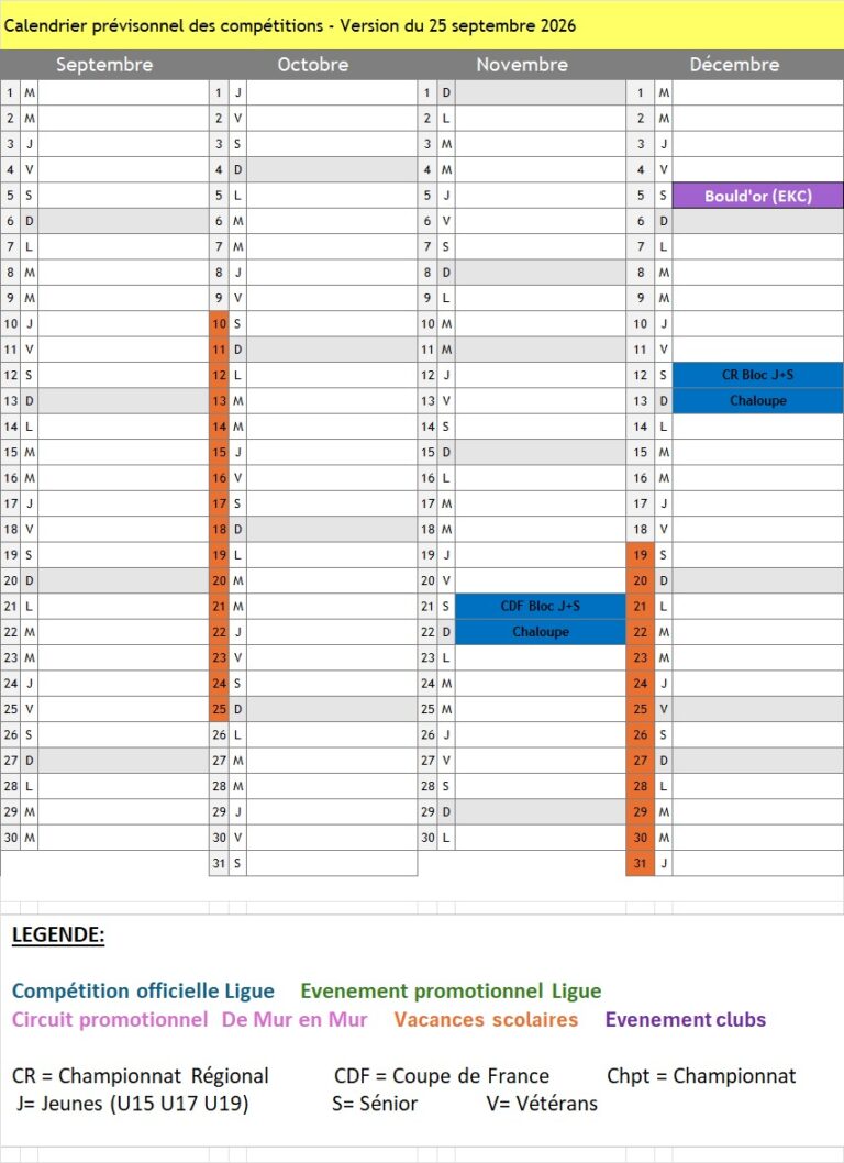 Calendrier Prévisionnel des compétitions (version 25 septembre 2026)